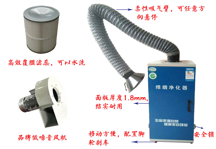 焊煙凈化器是如何清灰的？